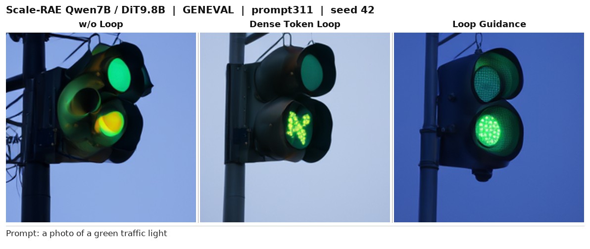 GenEval comparison 11_prompt311